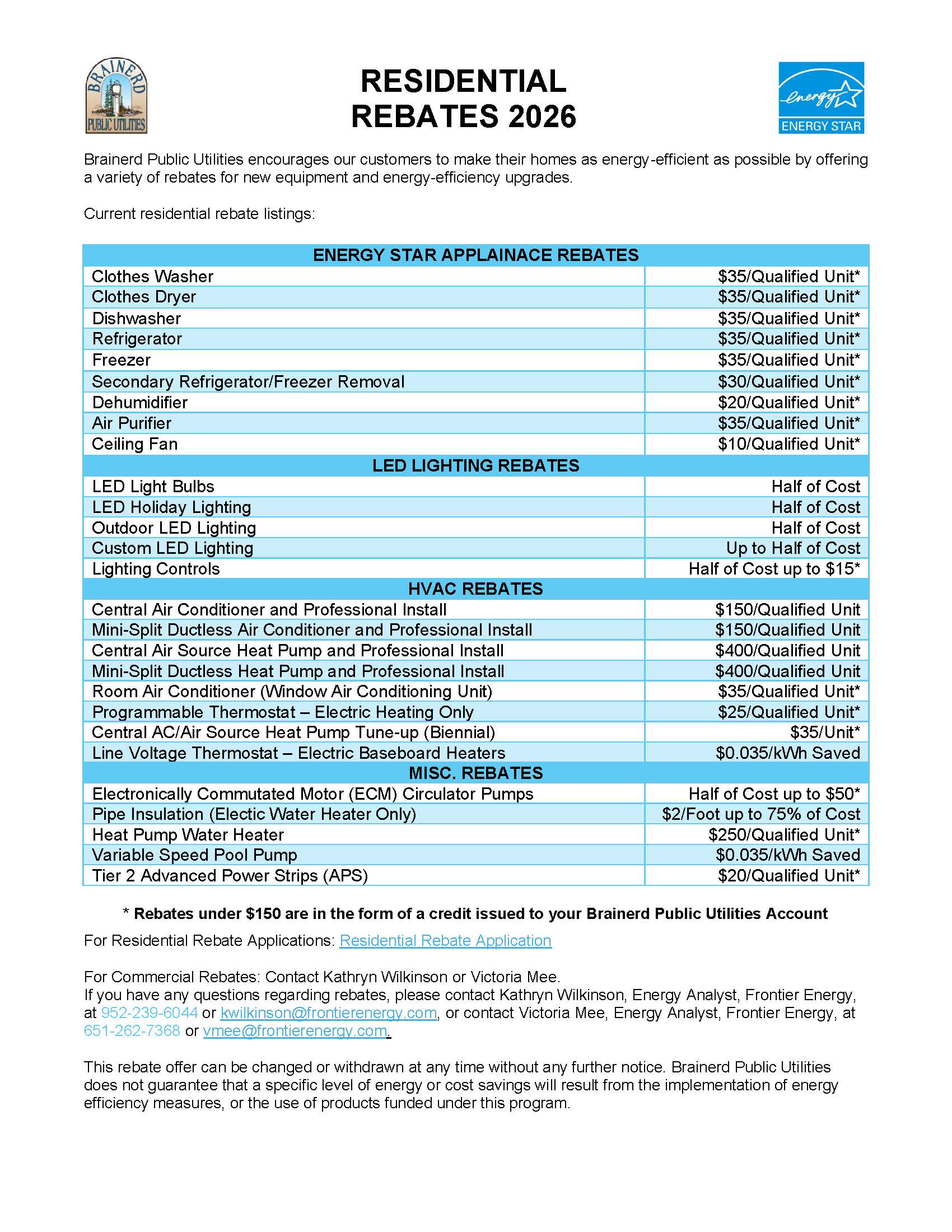 Document showing Brainerd Public Utilities energy rebate program with Energy Star appliance rebates table (clothes washer, dryer, fridge, etc.).